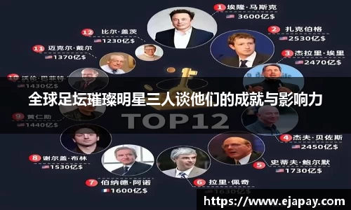 全球足坛璀璨明星三人谈他们的成就与影响力