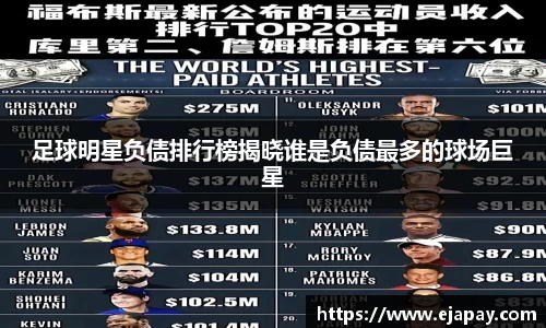 足球明星负债排行榜揭晓谁是负债最多的球场巨星